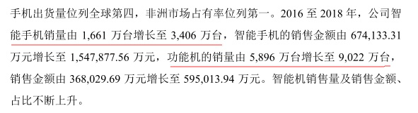 联创光电2个月涨131%，宁王“二当家”同名者黄世霖抄底大赚