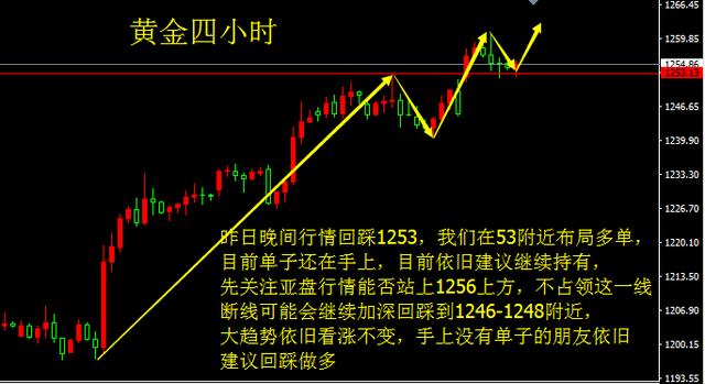 透视盘点 第566页