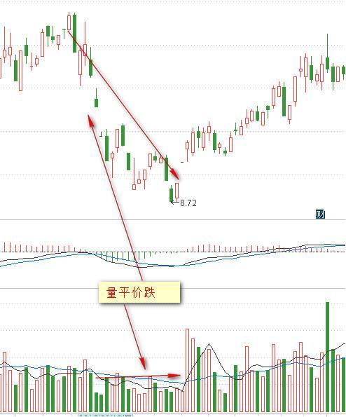 富兰克林资源盘中异动 股价大跌5.09%报19.78美元