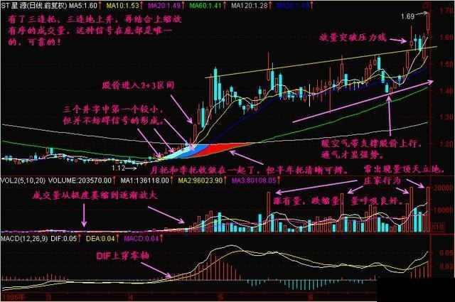 Beam Therapeutics Inc.盘中异动 股价大涨5.02%报24.08美元