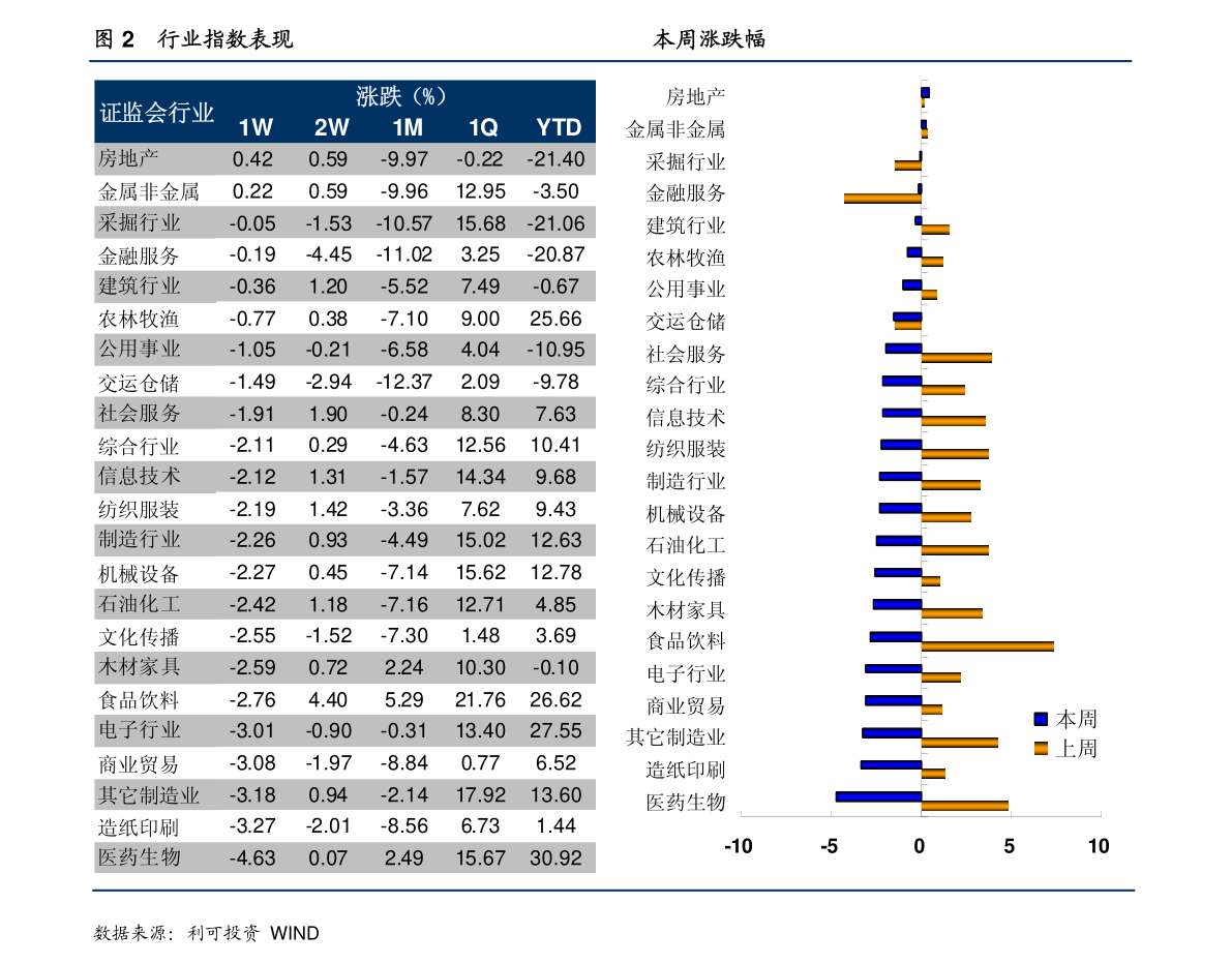 家乐福据悉研究提高估值的方案