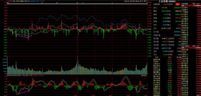 Meridianlink, Inc.盘中异动 下午盘股价大涨5.00%报23.32美元