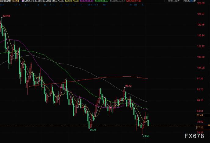 澳洲联储连续第八次会议将利率维持在4.35%不变