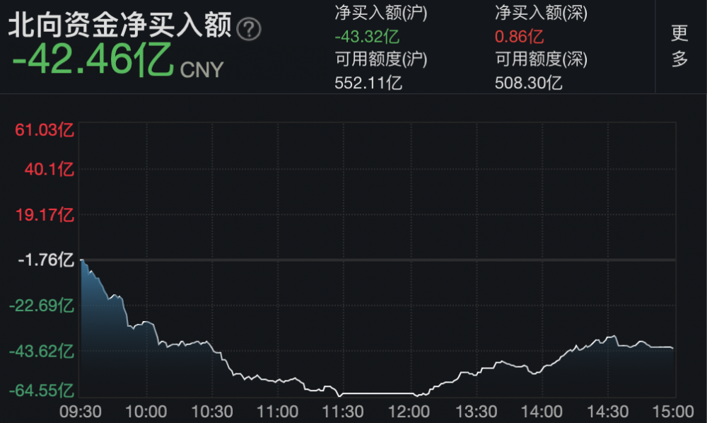 信创概念震荡走高 中国软件午后涨停