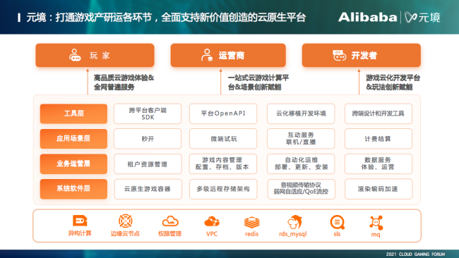 透视盘点 第559页