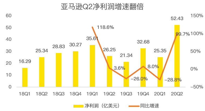 admin 第753页