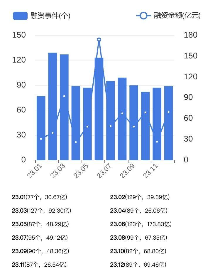 绿城中国：前10月总合同销售金额约人民币2150亿元