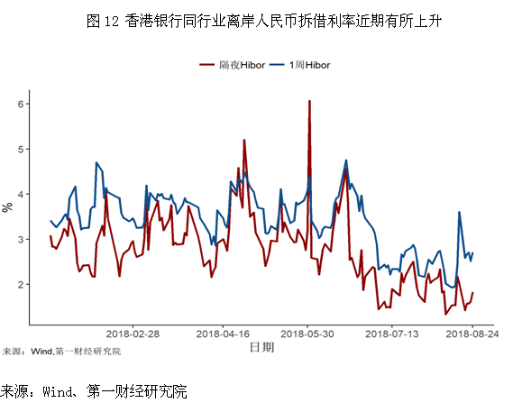 admin 第746页