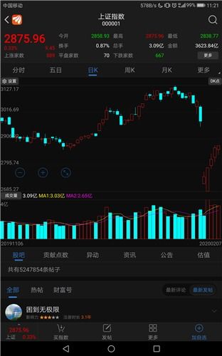 股海导航 11月6日沪深股市公告与交易提示