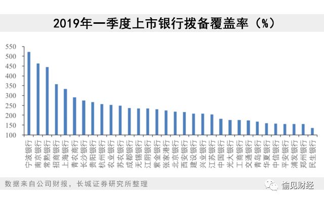 费率也迎“双十一”？ 11月银行理财密集下调销售服务费、管理费 理财市场争夺战持续