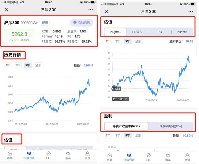 炸裂！A500指数ETF（560610）单日成交近24亿元刷新上市新高，换手率近37%大幅领跑同类！