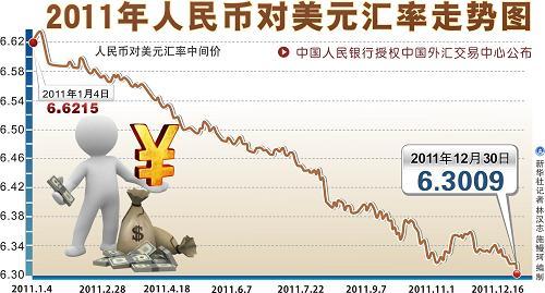 桑普拉能源盘中异动 快速拉升5.03%报86.39美元