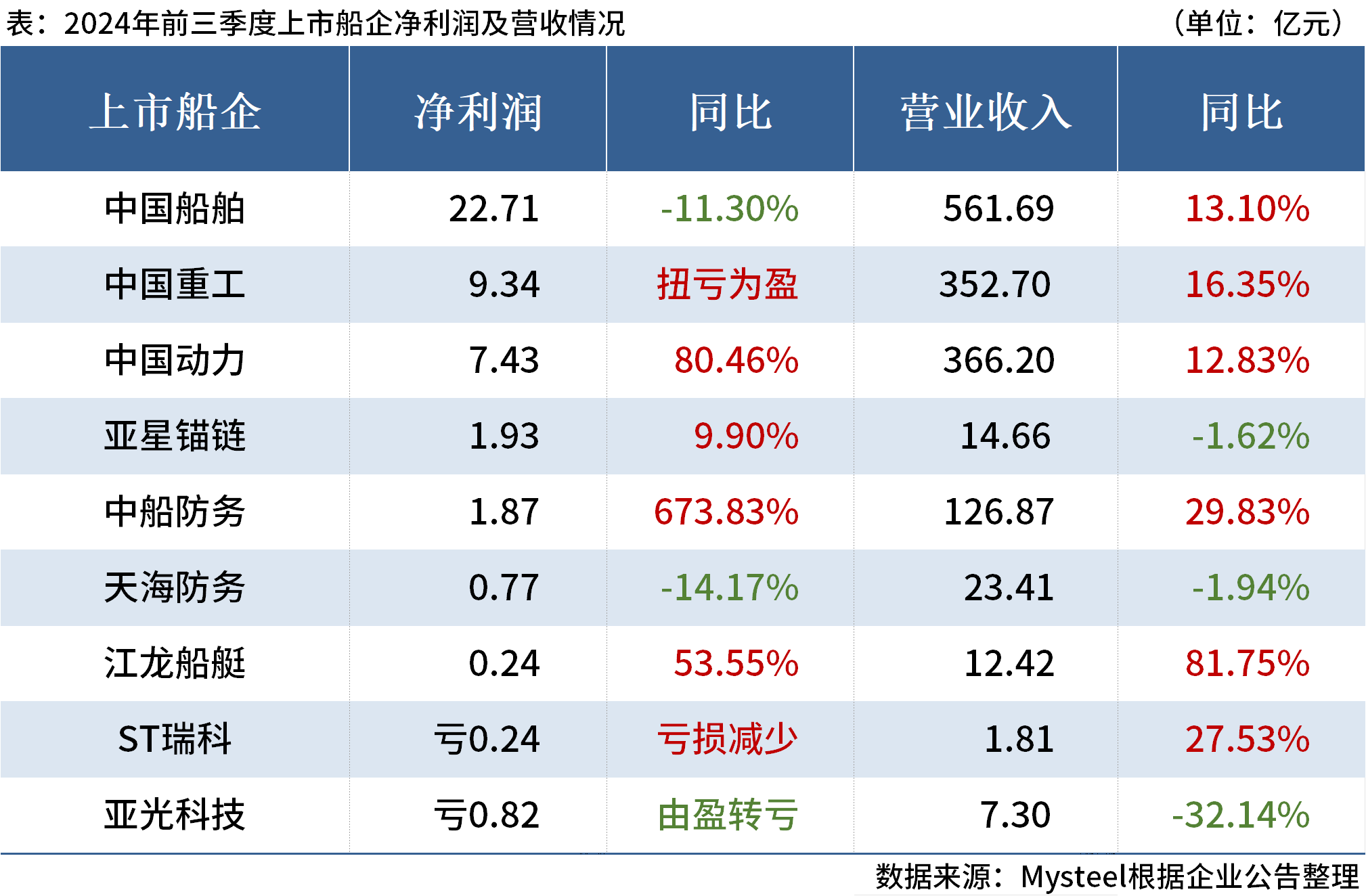 admin 第695页