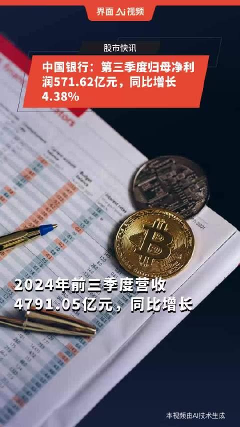 中国银行：前三季度实现净利润1874.89亿元，同比增长0.53%