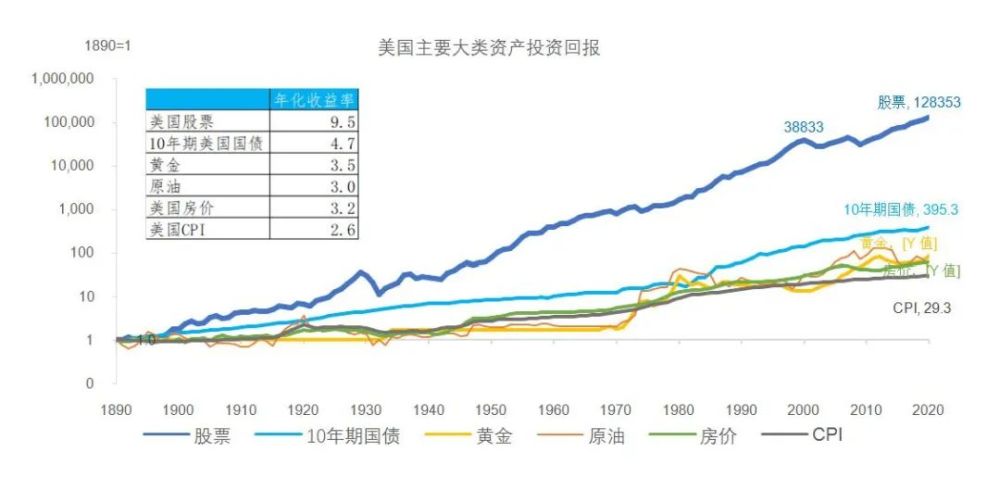 私募“染指”A500指基大战，黑翼资产中证A500指增策略内部回测已完成