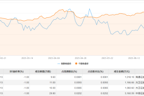 国内新闻 第536页