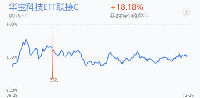 诺华家具盘中异动 下午盘急速拉升8.06%报0.994美元