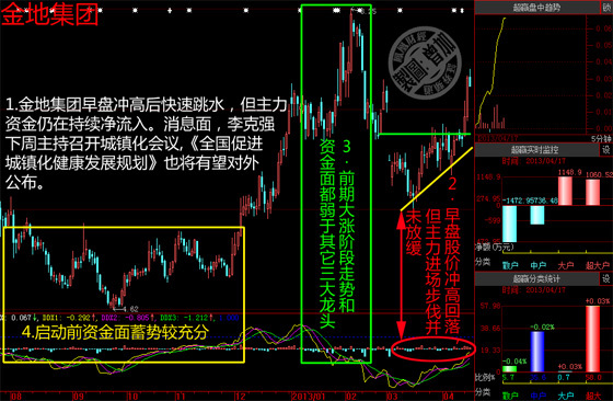 金生游乐盘中异动 快速跳水7.46%