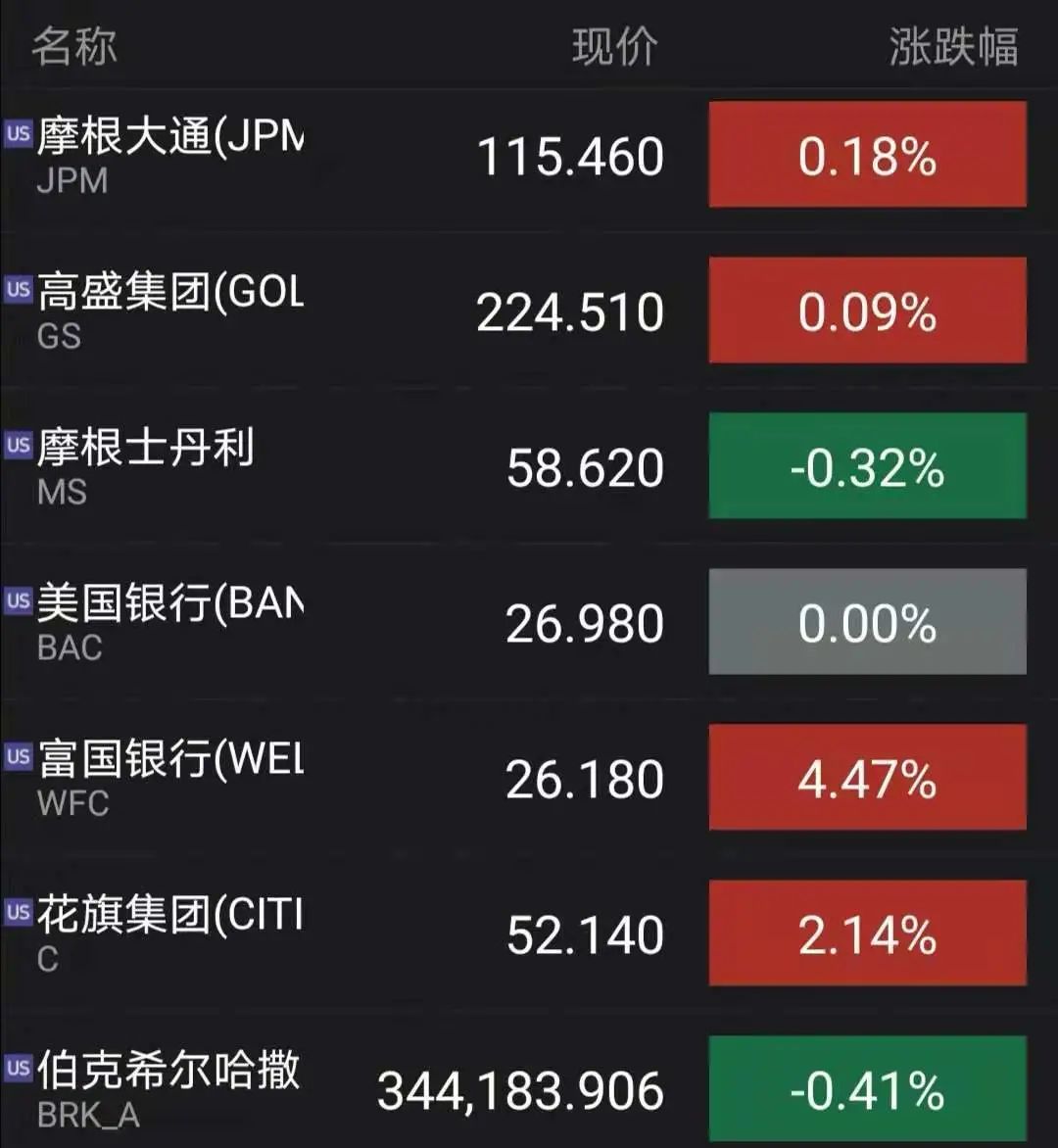 富尔顿金融盘中异动 股价大跌5.01%