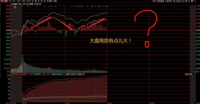 透视盘点 第539页