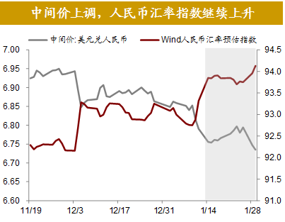 安本：预计美联储明年每个季度降息25个基点