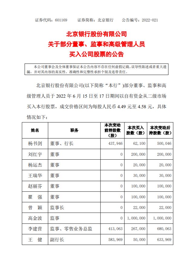 南京银行：第一大股东法国巴黎银行增持1%股份