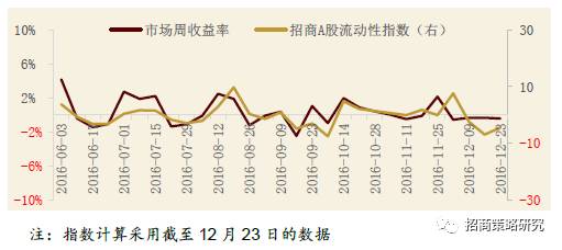 怪物饮料盘前跌超5% 第三季净销售额及调整后EPS均低于预期