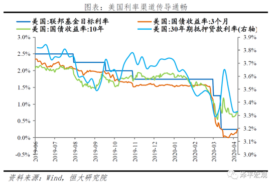 央行：持续推进利率市场化改革 改善政策利率传导