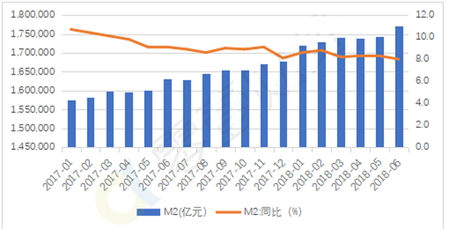 央行报告谈融资结构变化：直接融资加快发展 货币政策框架转型