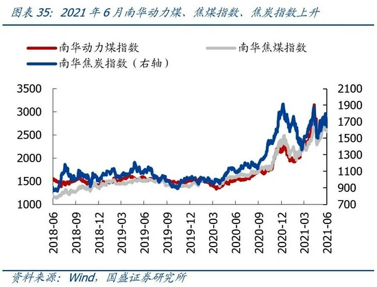 方正富邦基金：化债规模超市场预期，关注化债受益行业