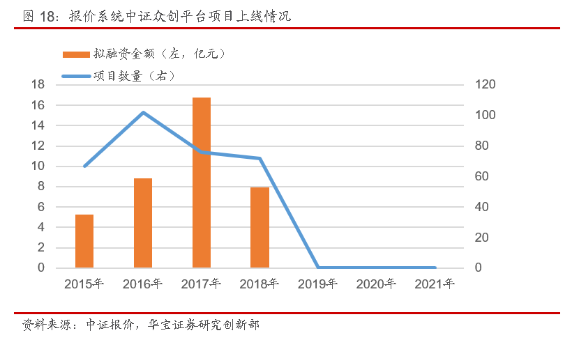 中证金融研究院潘宏胜：存量隐债置换方案非常及时  有助于稳定和增强市场信心