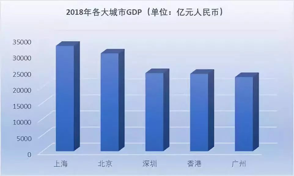 Q3净利润同比下降69% 爱彼迎跌超9%