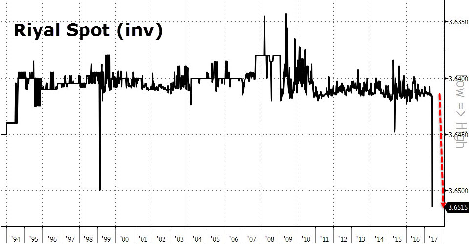 塞拉尼斯盘中异动 大幅跳水5.05%报85.19美元