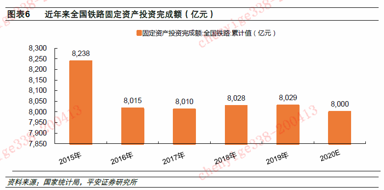 订单“纷飞”项目支撑 低空经济产业链进博会“正当红”