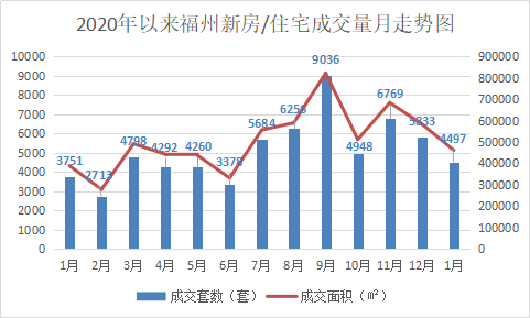 10月份期市总成交量同比增长26.3%