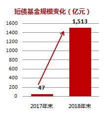 一文读懂12万亿元化债新政 这七个问题很关键