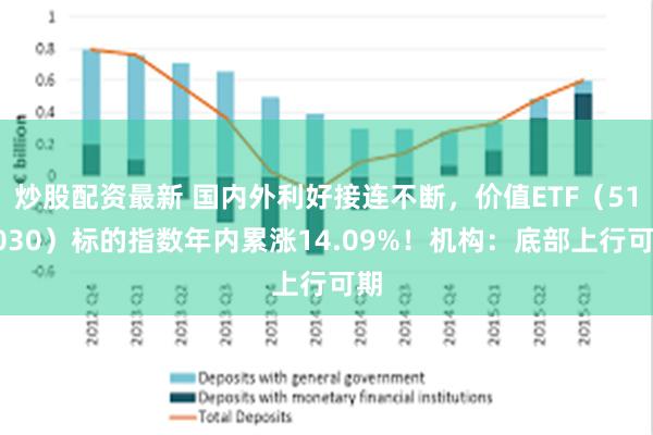 境内外机构热议指数投资：中国ETF市场大有可为