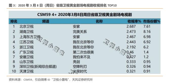 台积电的最新业绩引发市场关注 《芯片法案》生变数