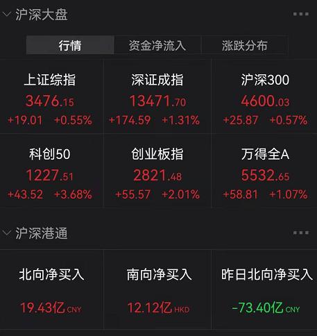 10万亿重磅刷屏！影响多大？十大解读来了