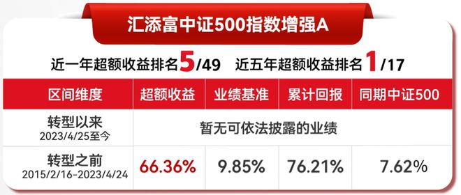 东吴证券：这是什么样的“化债”？