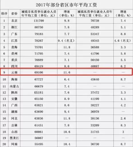 五大机构2025年度策略出炉！牛市在途，关注盈利修复及高风险偏好双主线，内需为盾，制造为矛