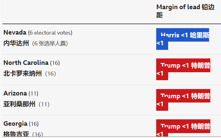 国内新闻 第521页