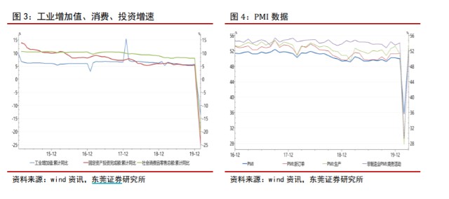 见证历史！多家基金最新研判：大类资产或迎来较大分化  中长期有望延续上升趋势  关注内需、国产替代等板块