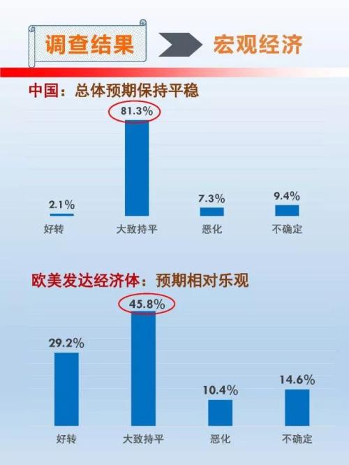 见证历史！26万亿！科技股的狂欢，还在后面？