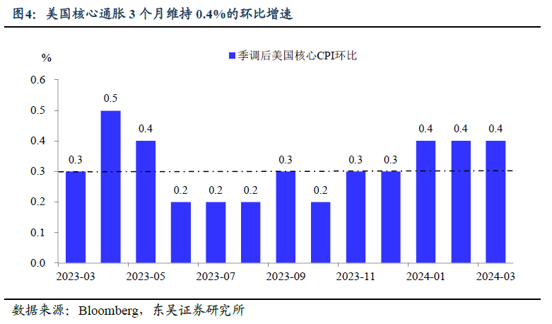 国内新闻 第519页