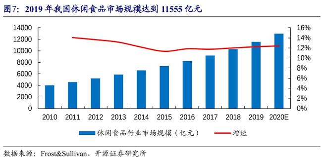 快读简实 第513页