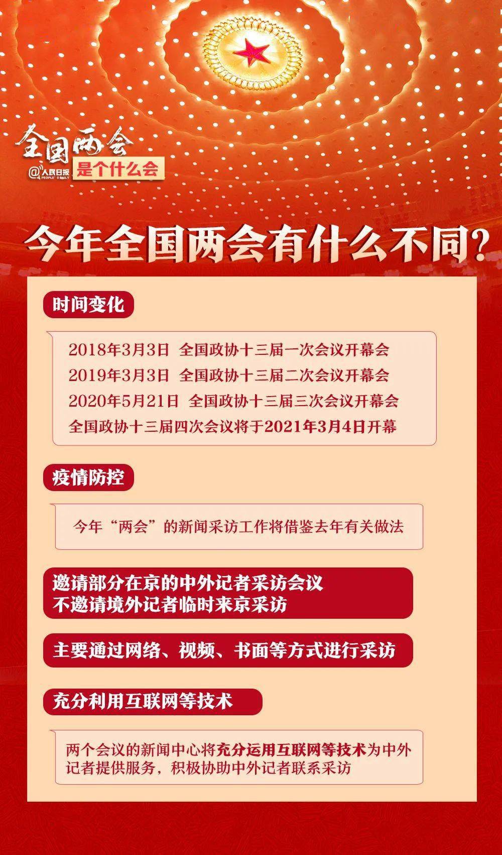 证券日报：中长期资金要真正成为 “时间的朋友”