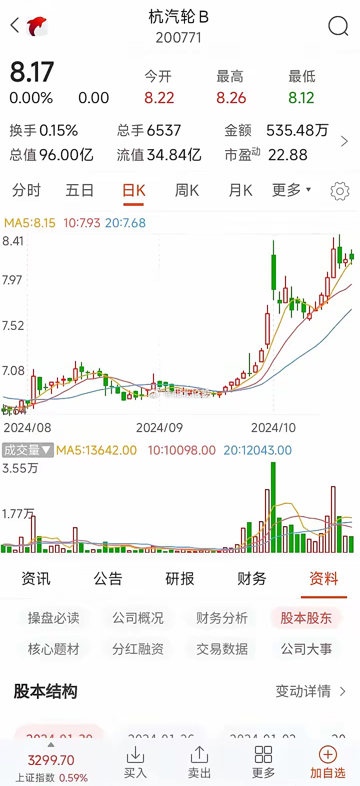 换股比例为1:1海联讯拟吸并杭汽轮B