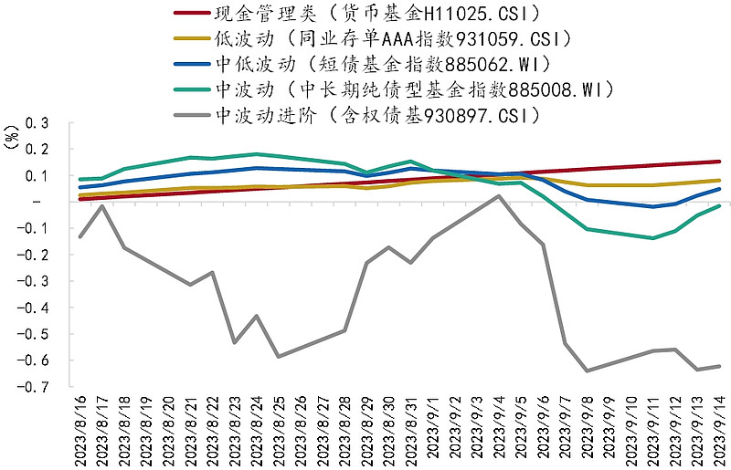 国内新闻 第517页