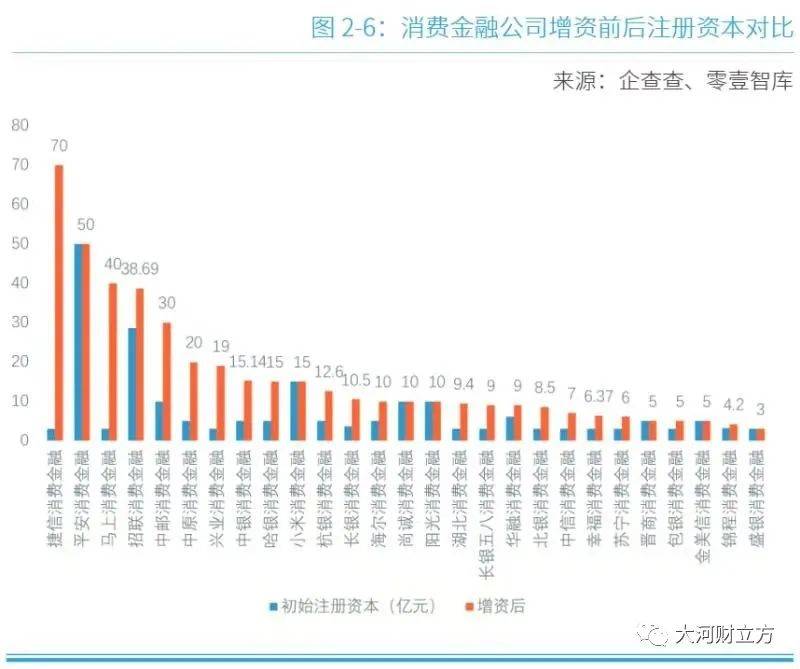 泰安银行增资扩股方案获批 募集股份不超过4亿股